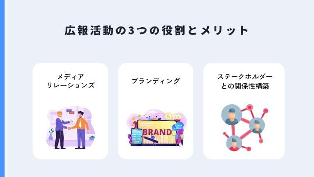 広報　活動　メリット